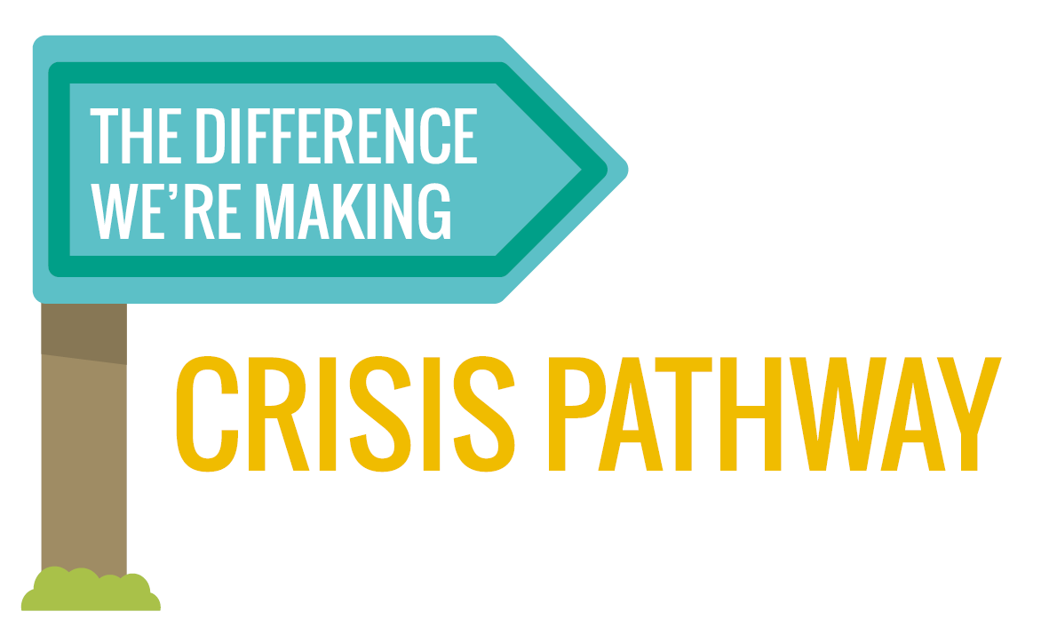 The Difference We're Making: Our Crisis House and Cafes
