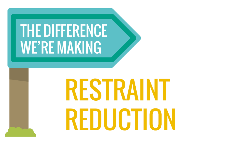 Restraint reduction