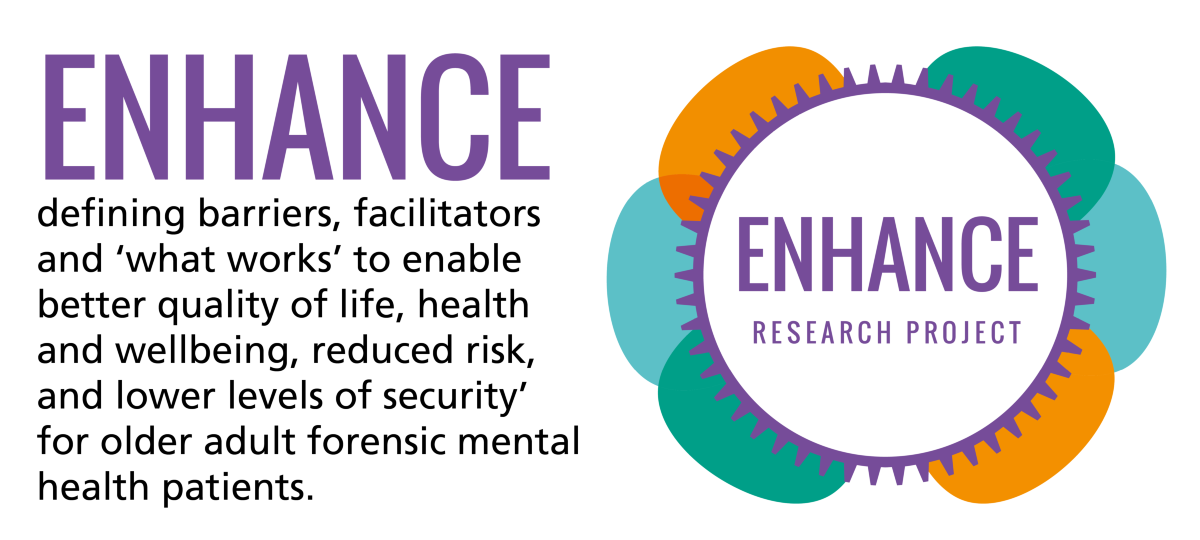 A header for the Research and Innovation page to represent the ENHANCE project